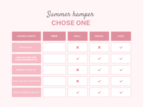 SUMMER HAMPER LIMITED EDITION - Image 14